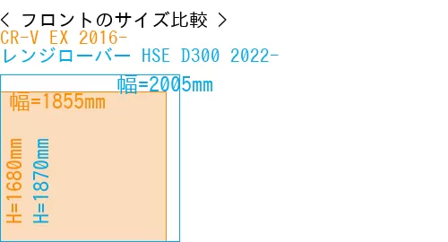 #CR-V EX 2016- + レンジローバー HSE D300 2022-